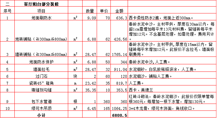 2-客廳陽(yáng)臺(tái).bmp