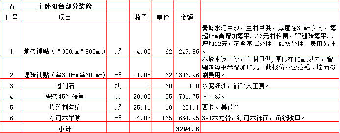 5-主臥陽(yáng)臺(tái).bmp