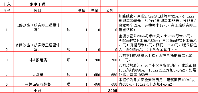 16-水電.bmp