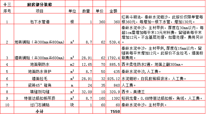 13-廚房.bmp